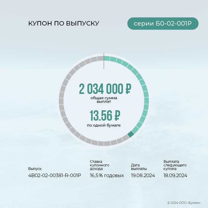 Что за выплаты с 1 августа. Что за выплаты с 1 августа