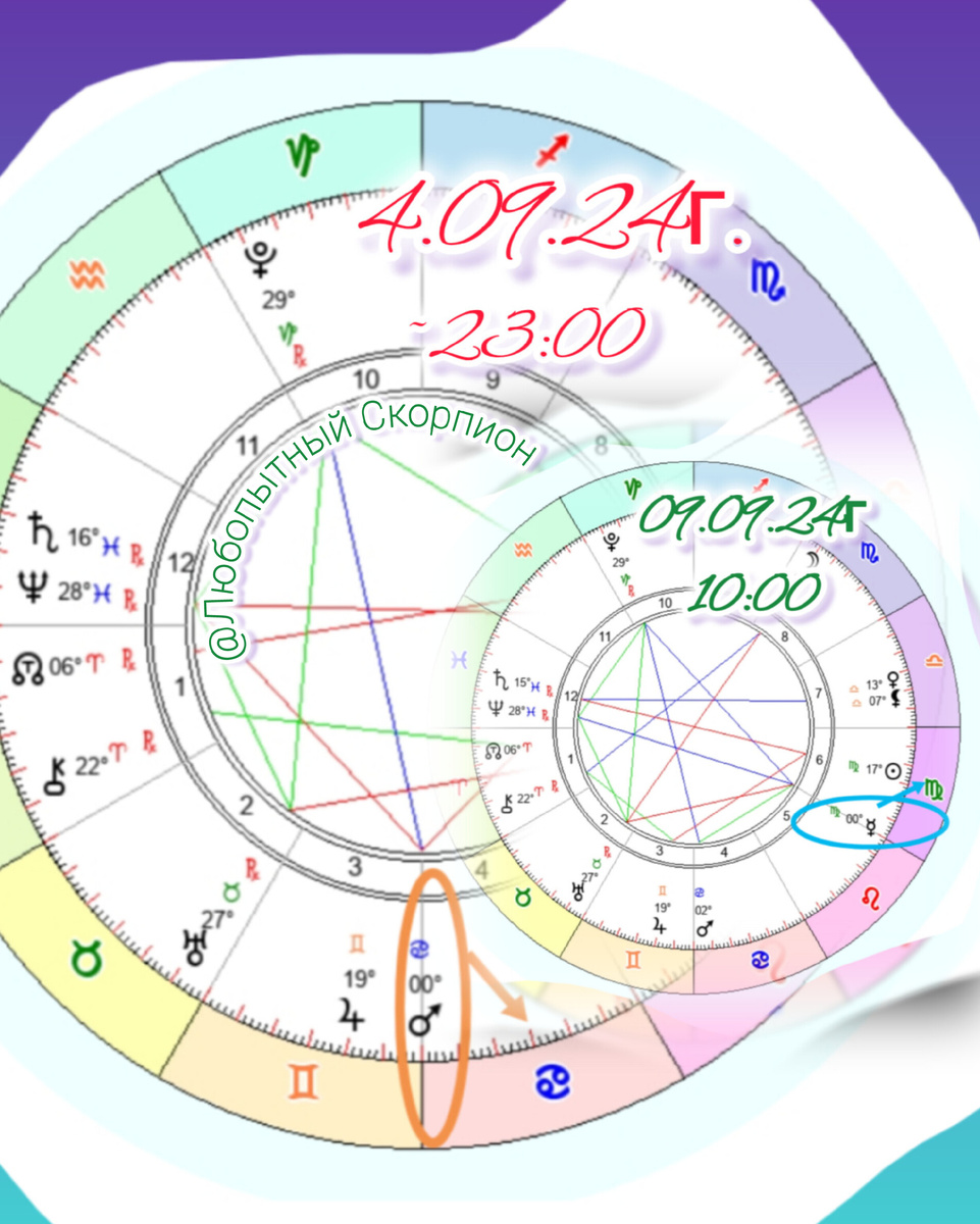 Фото мое, оформлено мной