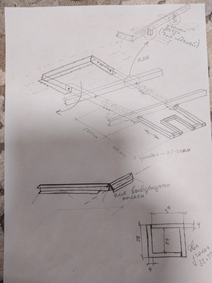 Предварительный эскиз
