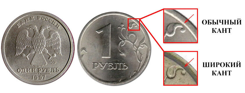 Изображение взято с сайта https://avatars.dzeninfra.ru/get-zen_doc/3446567/pub_622dec9910f1f97bffc06fc1_622df397a5b41152f4f1c30f/scale_1200