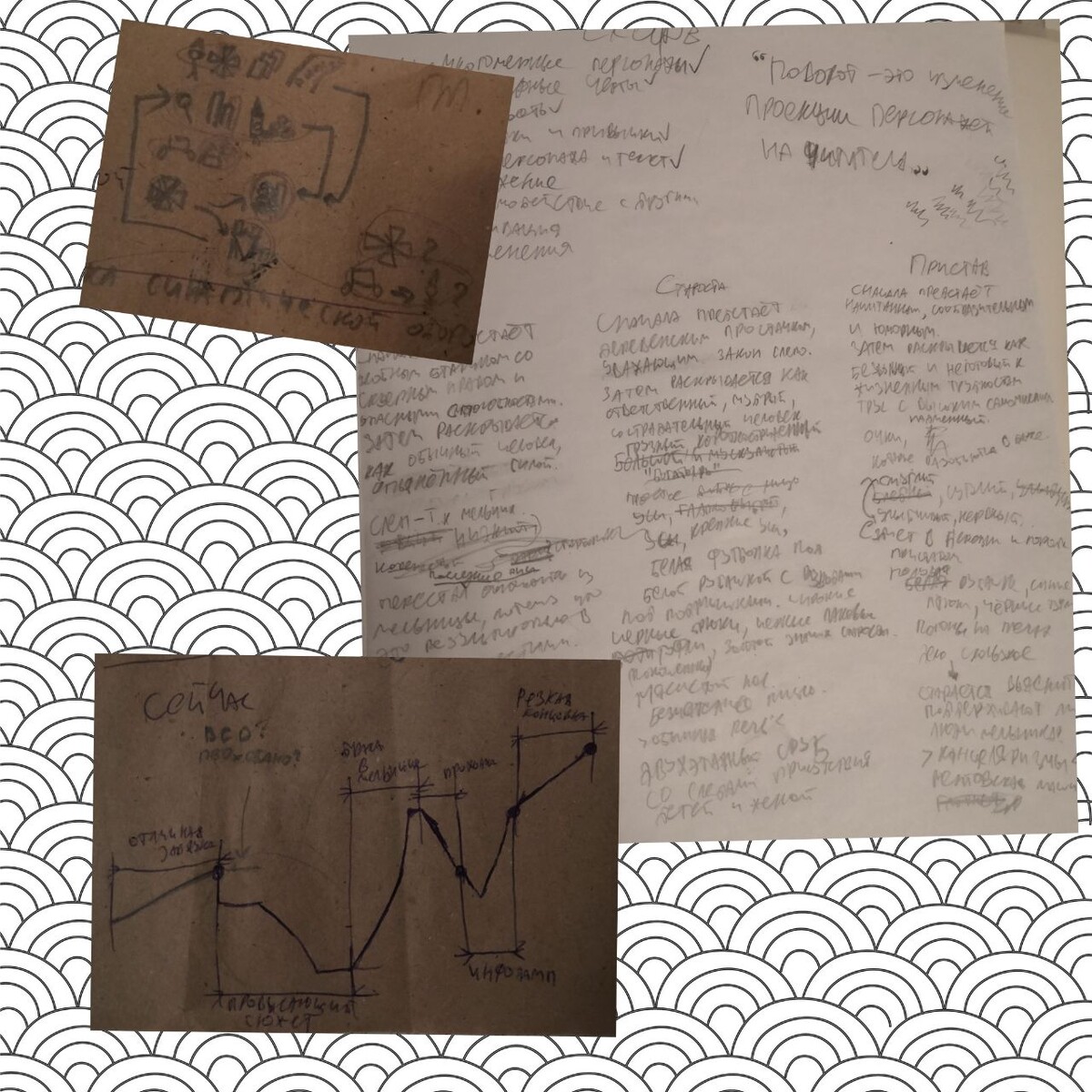 Заметки по рассказу