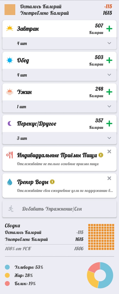 Рацион 4 дня 