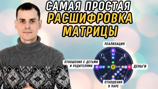 Как читать матрицу судьбы? Расшифровка точек для практического применения в жизни