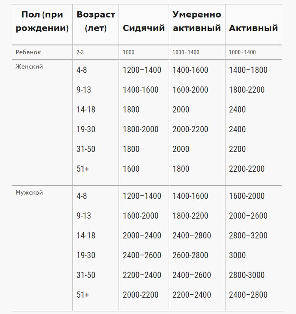 Скачано в сети