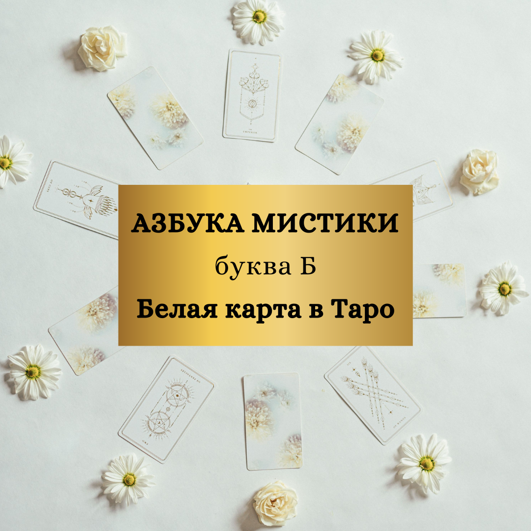 Карта изображение земной поверхности. Говорящая карта. Прокрастинация. Страна прокрастинация. Старые карты для поисковиков.