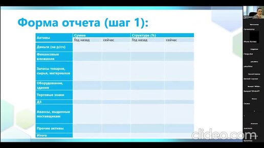 Как работать с анализом баланса?