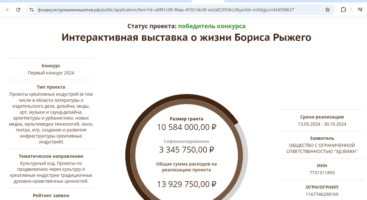 Скриншот страницы сайта фондкультурныхинициатив.рф