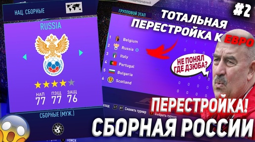 ПЕРЕСТРОЙКА | СБОРНАЯ РОССИИ | FIFA 21 | КАРЬЕРА ТРЕНЕРА | ЧАСТЬ 2