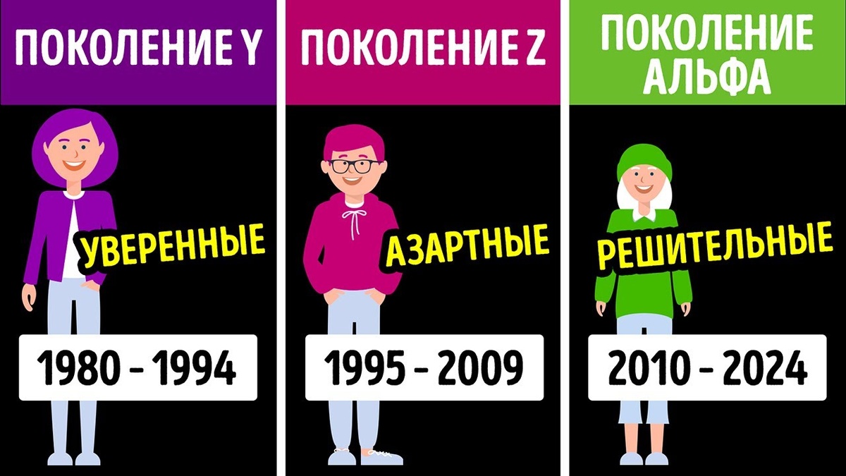 Самому старому альфе сейчас 14 лет