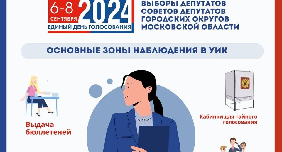    Telegram-канал Мособлизбиркома