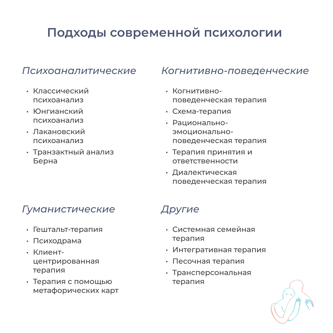 Не пугайтесь, когда видите сложные слова в резюме психолога, достаточно лишь понимать, к какому направлению относится его подход, чтобы знать наверняка, подходит ли вам специалист или нет