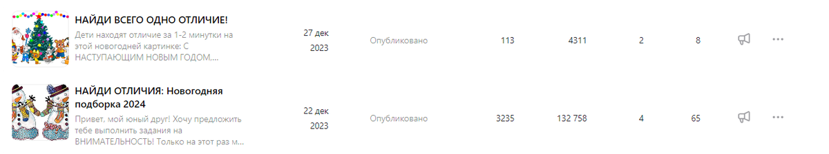 Моя первая удачная статья