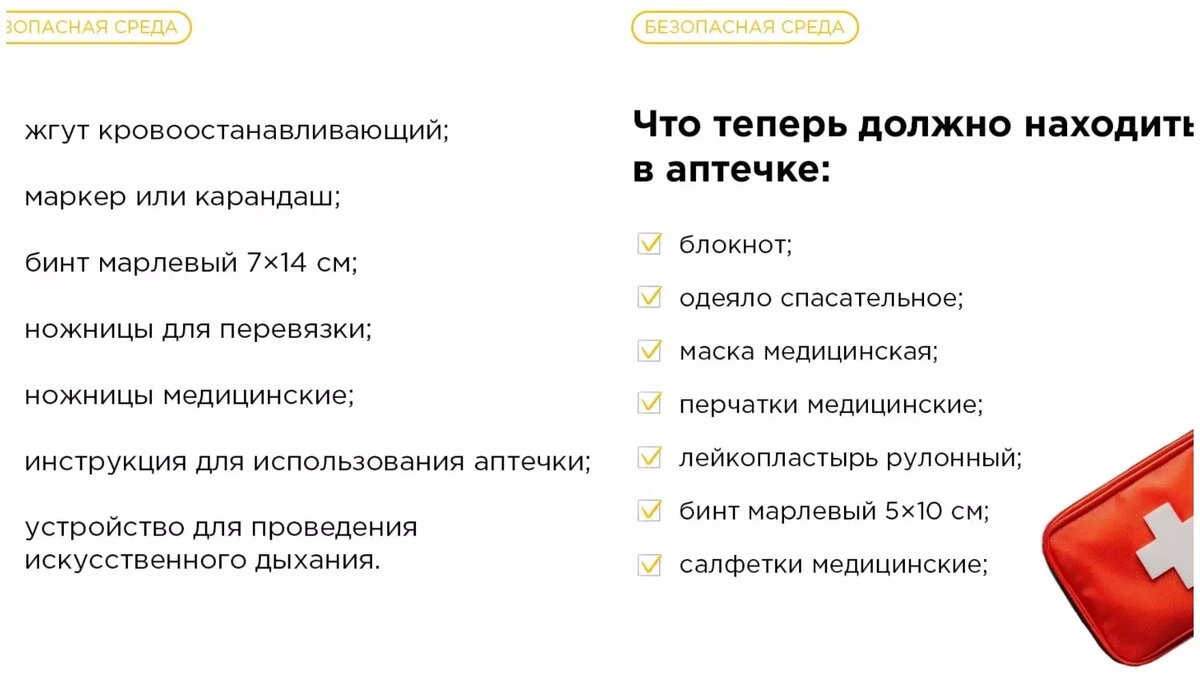     Источник: t.me/institut_vospitaniya