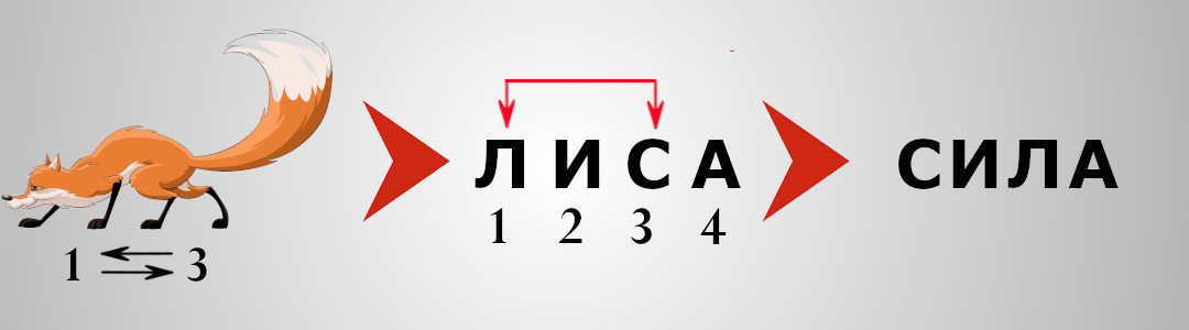 Лиса ищет силу