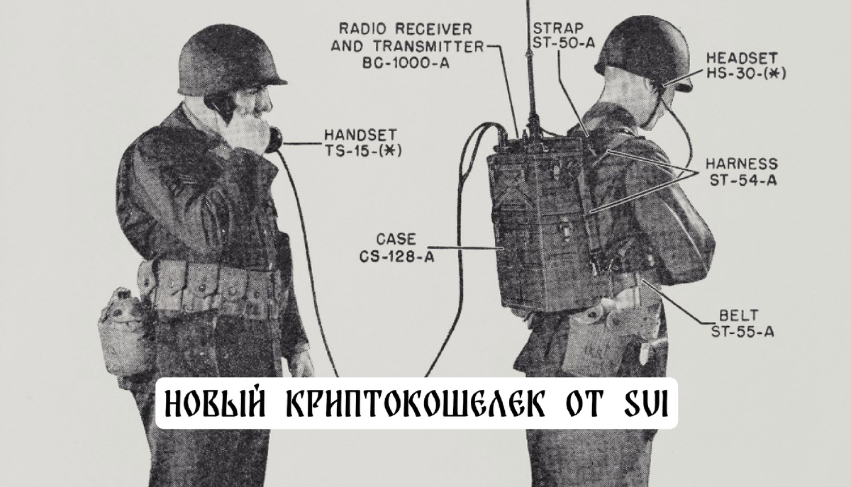 Будущее криптовалют