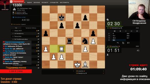 Блиц арена за Щит (5+0) на Lichess 04.09.2024