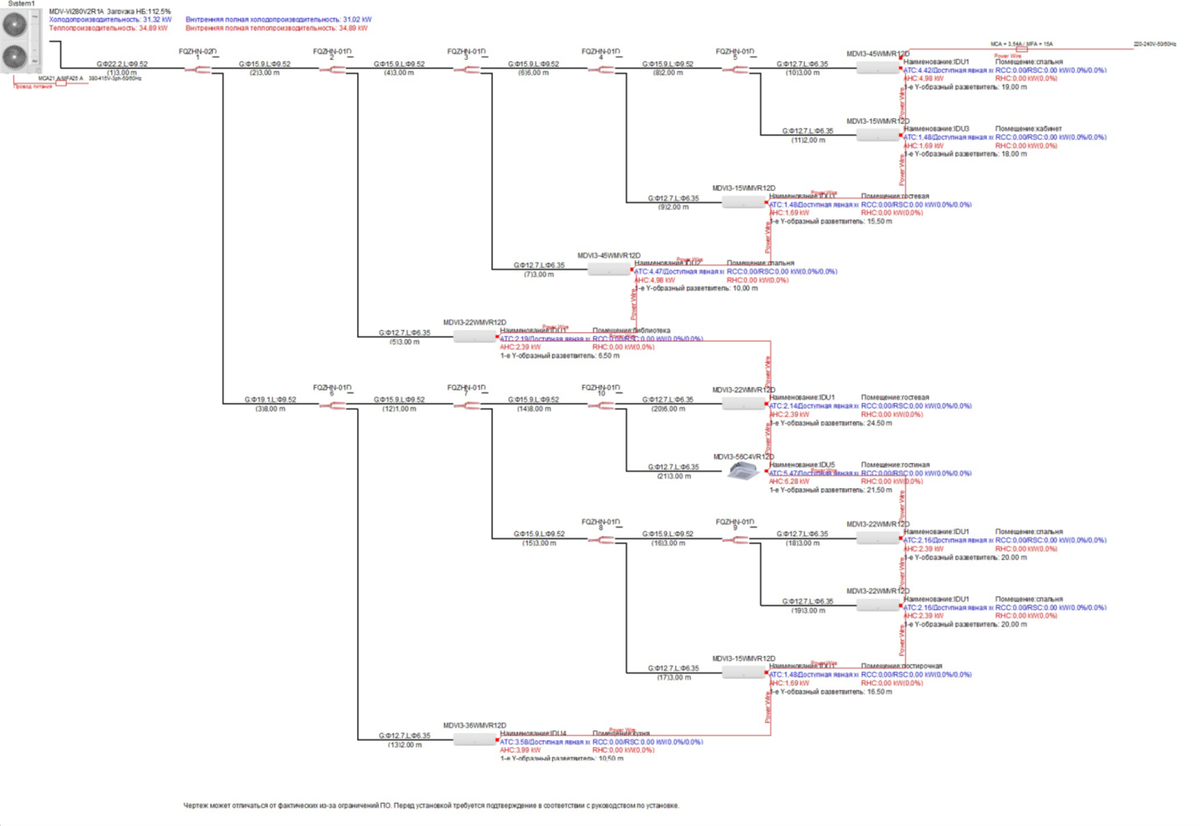 Схема трубопровода VRF-системы (1 и 2 этажи)