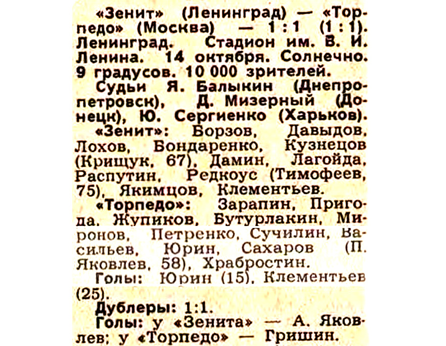 "Советский спорт", № 237 (9456), воскресенье, 15 октября 1978 г. С. 1. С некоторой корректировкой автора ИстАрх.