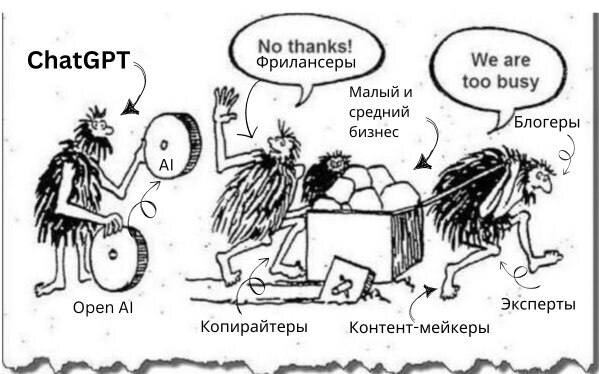Все что вам нужно - это классные промпты! Забирайте!!