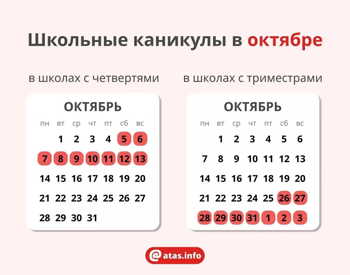     Источник: atas.info