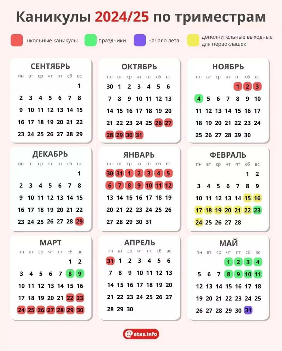     Источник: atas.info