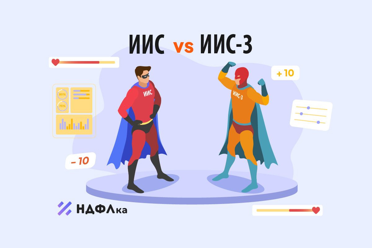 Какой ИИС открыть?