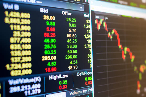 #Фондовый рынок 5 сентября #Инвестиции