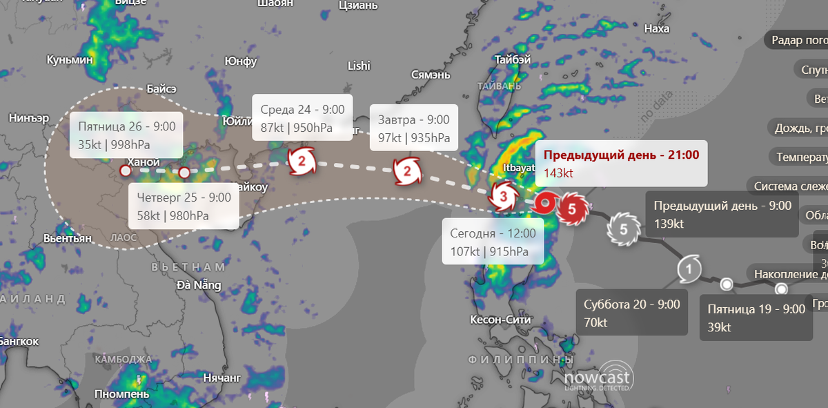 Супер тайфун Рагаса - прогноз.