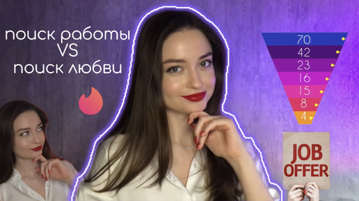 Как найти любимую работу в 2024? РАЗБОР ВОРОНКИ ПОИСКА❣️