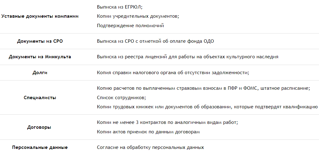 Заявка на участие в предварительном отборе в РКПО