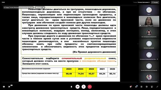 Семинар «Итоги ЕГЭ по русскому языку: актуальные направления подготовки учащихся»