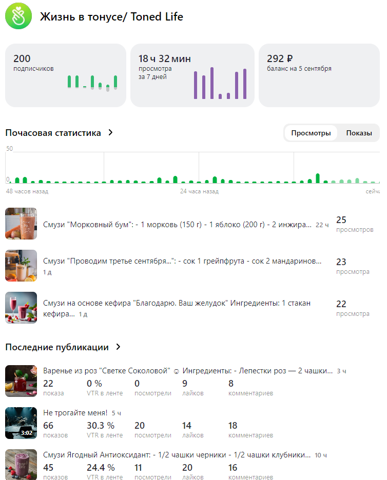 Статистика из ЛК "главная".