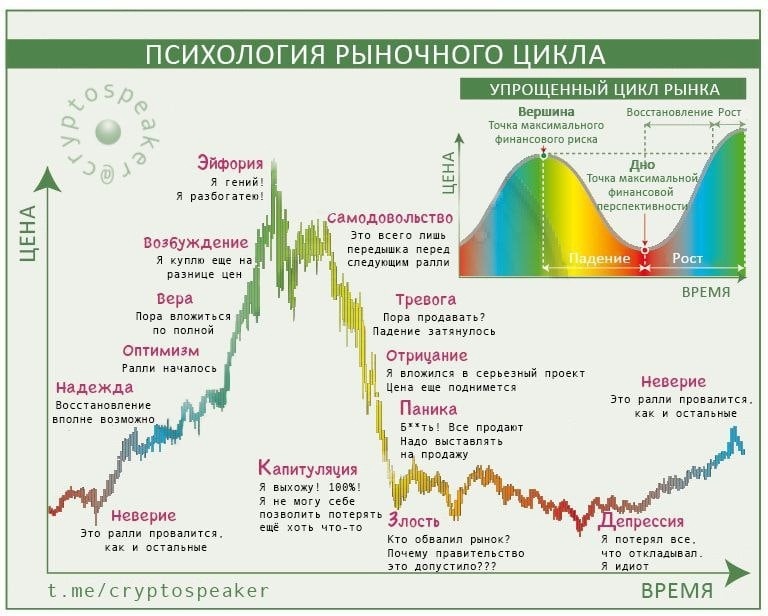 На мой взгляд, мы где-то между "злостью" и "неверием"