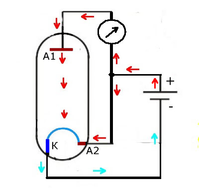 Диод, прямой подогреф катода