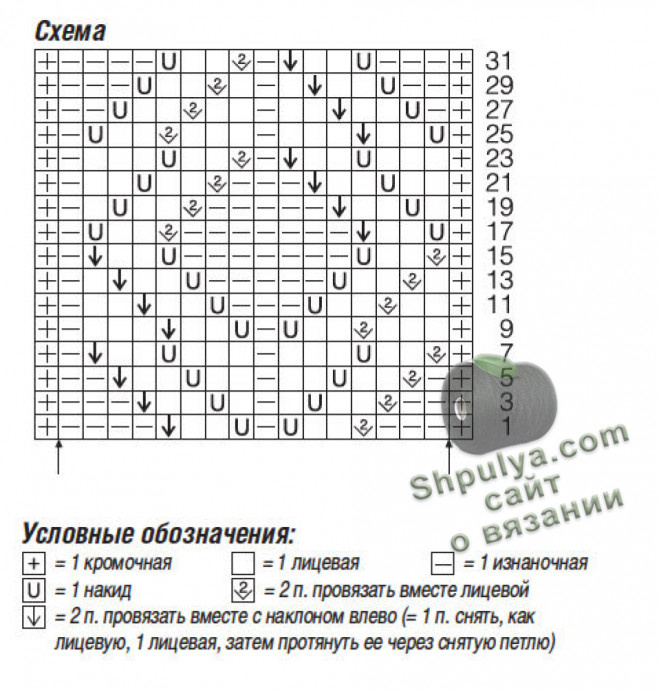 схема вязания летнего пуловера
