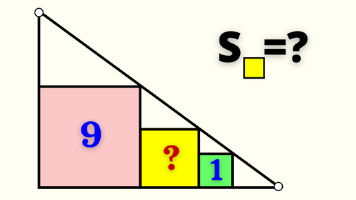 ТРИ КВАДРАТА В ПРЯМОУГОЛЬНОМ! ПЛОЩАДИ КРАЙНИХ 9 И 1.