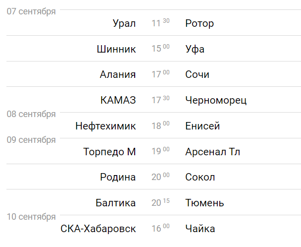 Изображение взято с портала sportbox.ru
