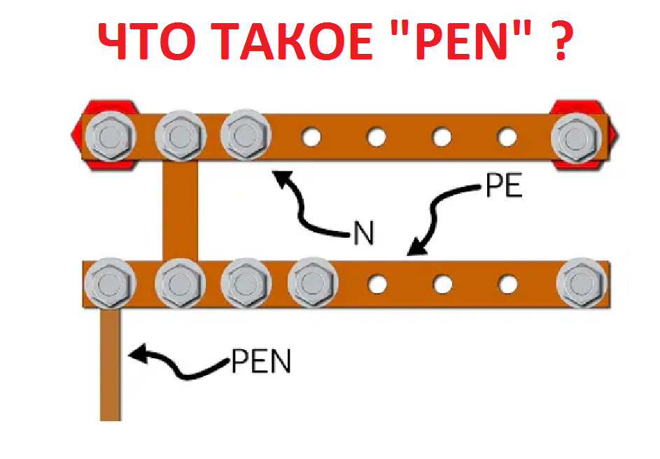 Сегодня поговорим о том, что такое PEN проводник