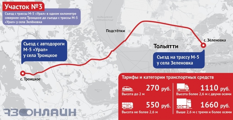 Список источников