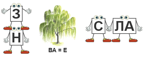 В чём правда?