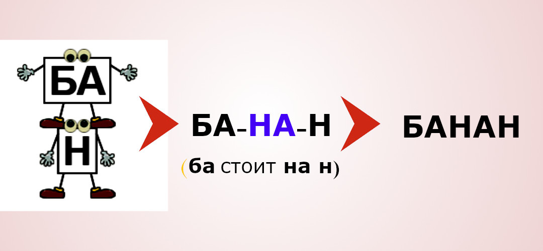 "Ба" стои на "н", Получилось-банан