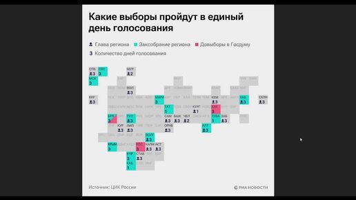 В России начинается Единый день голосования