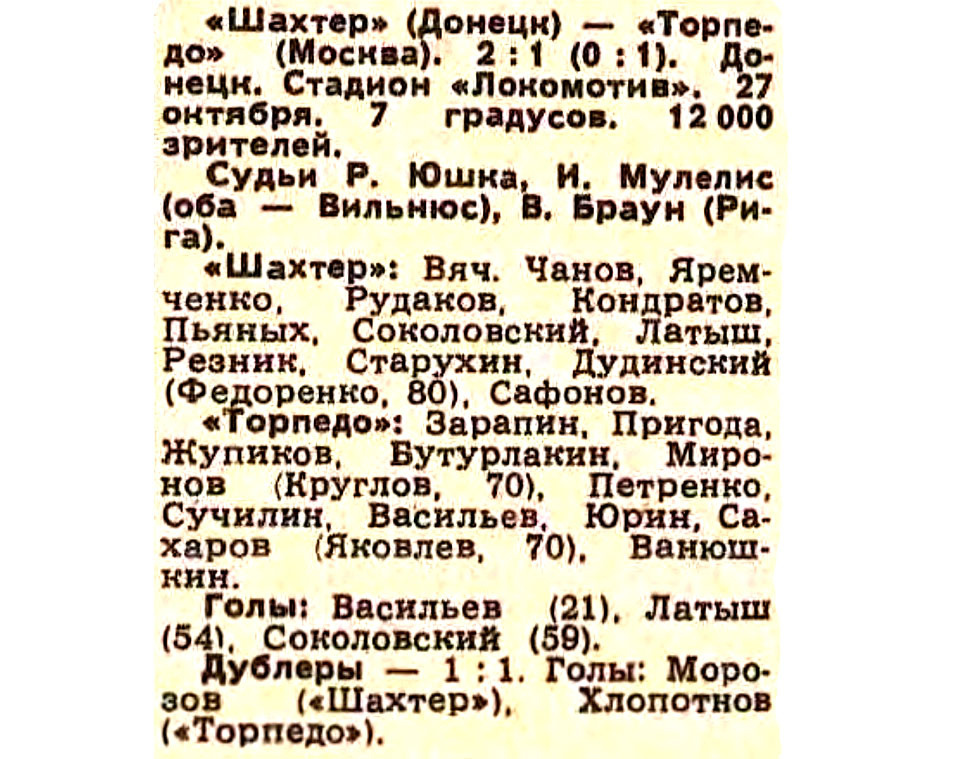 "Советский спорт", № 249 (9468), воскресенье, 29 октября 1978 г. С. 3. С некоторой корректировкой автора ИстАрх.
