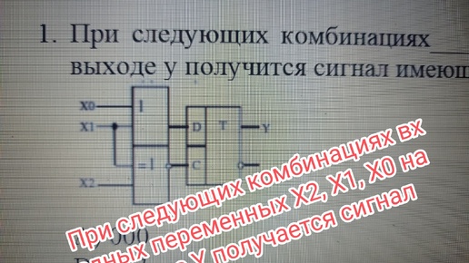 При следующих комбинациях входных переменных X2, X1, X0 на выходе Y получается сигнал