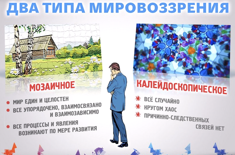 2 типа мировоззрения