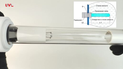 Способы монтажа погружного УФ стерилизатора UVL-Mod