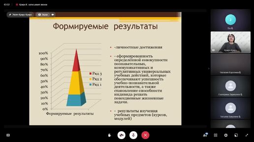 Об особенностях преподавания учебных предметов на уровне начального общего образования в 2024/2025 учебном году