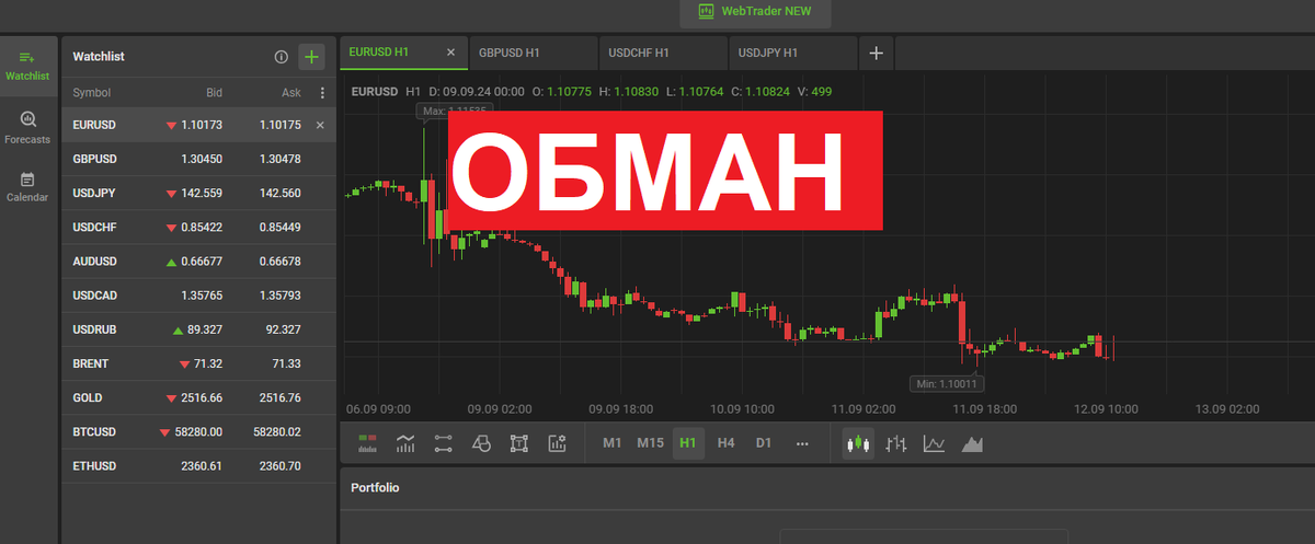 Как вернуть деньги от Trade platform finance Platform.Tradeplatform.finance, Cabinet.Tradeplatform.finance - РАЗВОД.