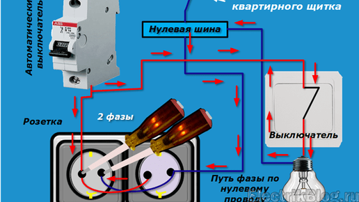 Отвалился провод нуля в подъезде и его последствия