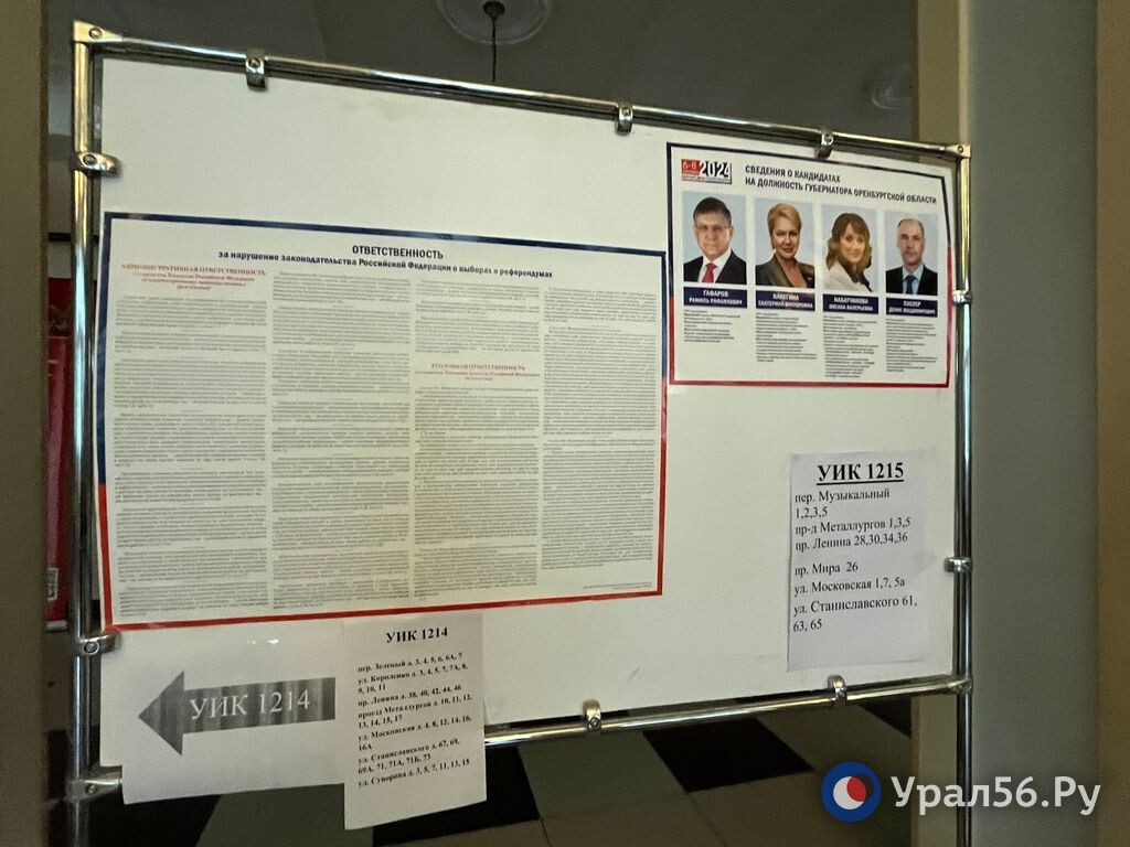    407 343 человека пришли на выборы губернатора Оренбургской области в первый день голосования